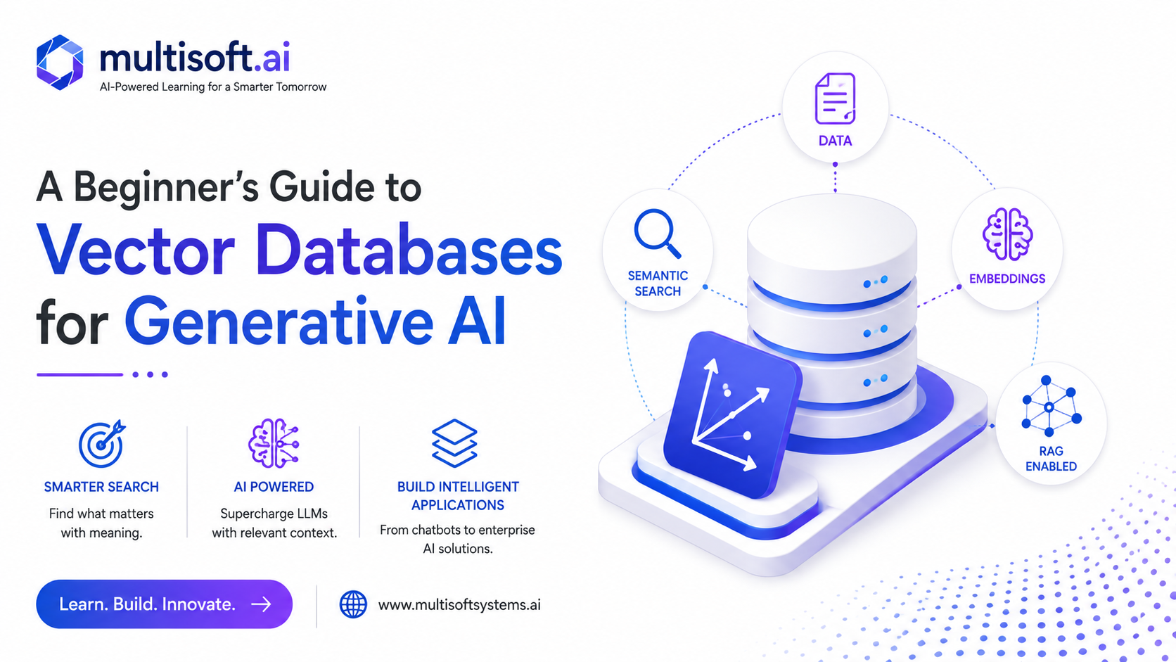 A Beginner's Guide to Vector Databases for Generative AI