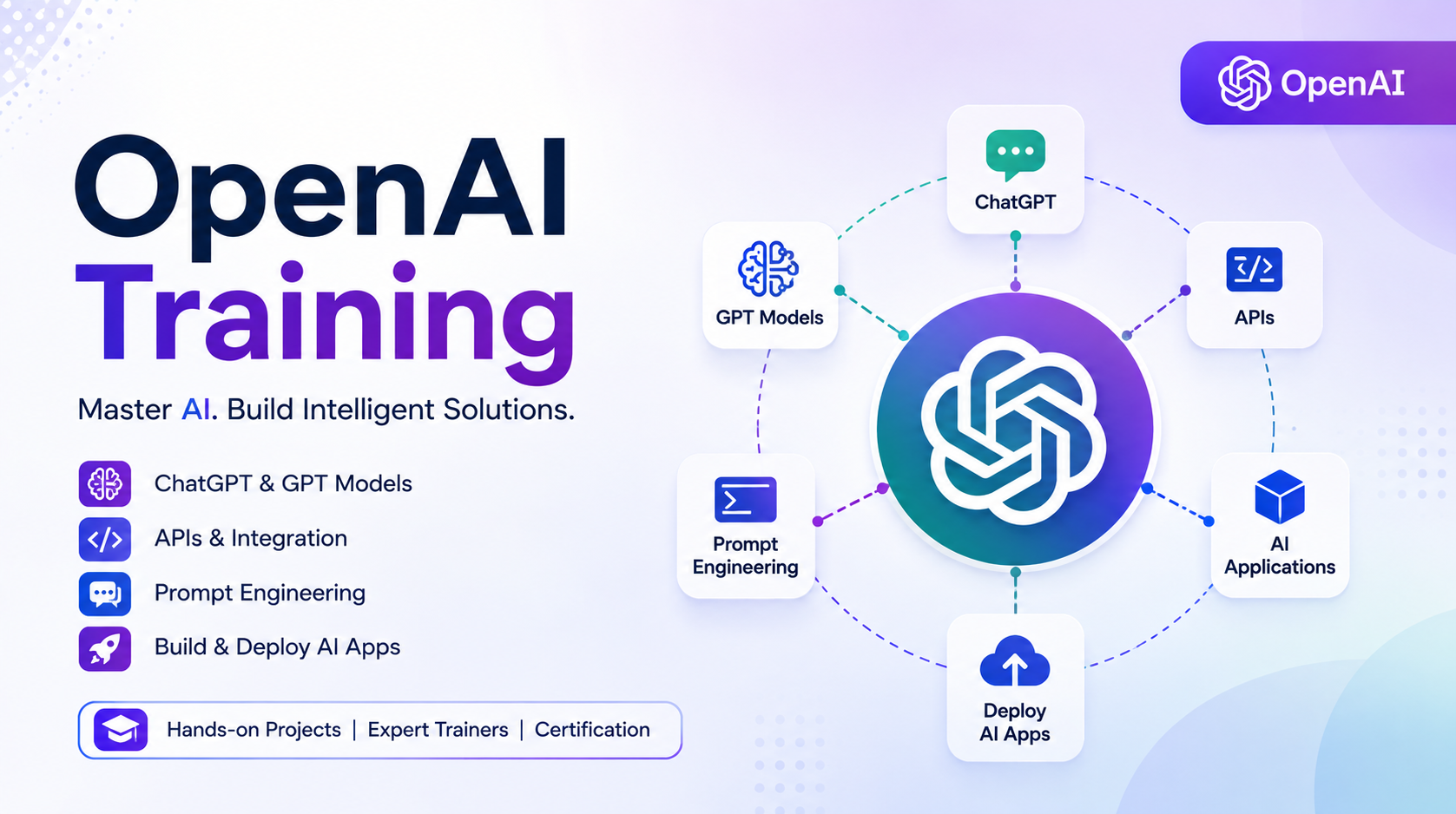 OpenAI