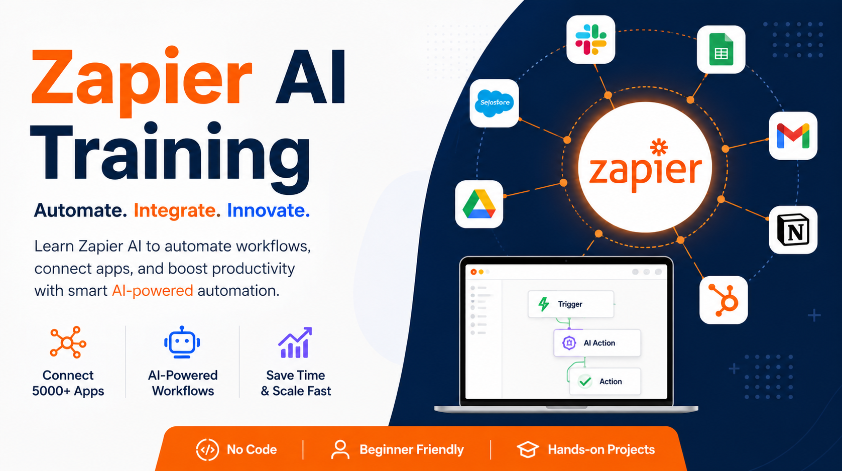 Zapier AI